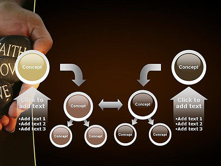 Short presentation on life image