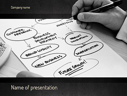 营销计划制定PowerPoint模板, 免费 PowerPoint模板, 11237, 职业/行业 — PoweredTemplate.com