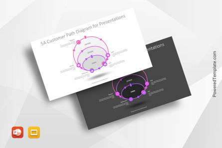 5A Customer Path Circular Diagram for Presentations, 10891, Business Modelle — PoweredTemplate.com