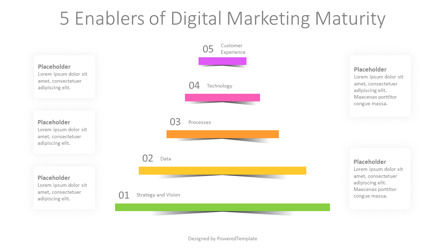 5 Enablers of Digital Marketing Maturity Infographics for Presentations, Slide 2, 10894, Business Models — PoweredTemplate.com