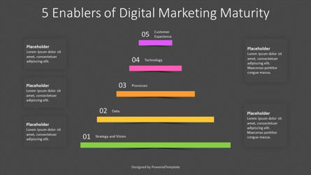 5 Enablers of Digital Marketing Maturity Infographics for Presentations, Slide 3, 10894, Business Models — PoweredTemplate.com