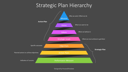 Strategic Plan Hierarchy, Slide 3, 10900, Business Concepts — PoweredTemplate.com