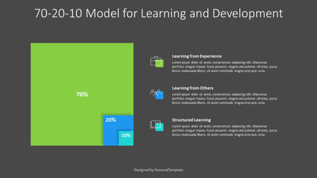 70-20-10 Model for Learning and Development, Slide 3, 10902, Business Concepts — PoweredTemplate.com