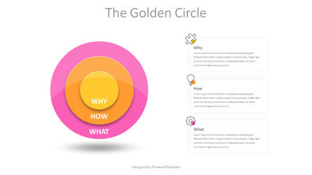 The Golden Circle Model, Slide 2, 10905, Model Bisnis — PoweredTemplate.com