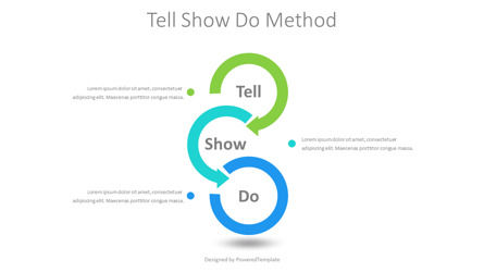 Tell Show Do Method Presentation Template, スライド 2, 10906, ビジネスモデル — PoweredTemplate.com