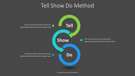 Tell Show Do Method Presentation Template, Slide 3, 10906, Modelli di lavoro — PoweredTemplate.com