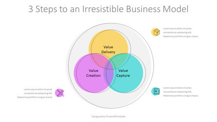 3 Steps to An Irresistible Business Model, Slide 2, 10908, Business Models — PoweredTemplate.com