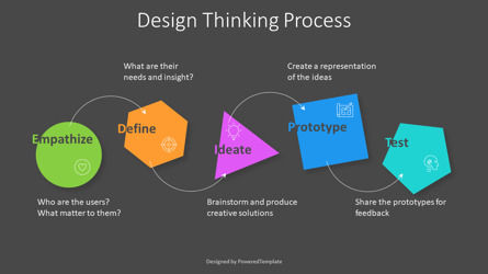 Design Thinking Process Infographic, Slide 3, 10912, Business Models — PoweredTemplate.com