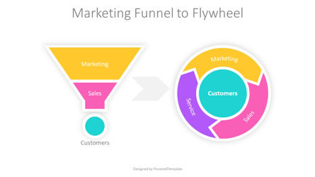 Marketing Funnel to Flywheel Diagram for Presentations, スライド 2, 10913, ビジネスモデル — PoweredTemplate.com
