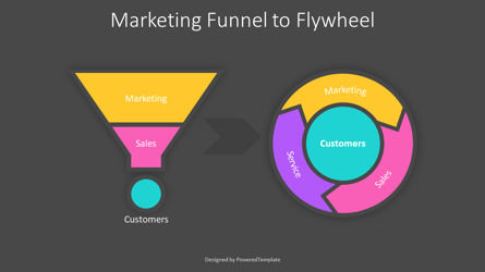 Marketing Funnel to Flywheel Diagram for Presentations, スライド 3, 10913, ビジネスモデル — PoweredTemplate.com