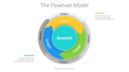 Flywheel Model Presentation Template, Slide 2, 10914, Business Models — PoweredTemplate.com