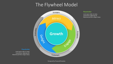 Flywheel Model Presentation Template, Slide 3, 10914, Business Models — PoweredTemplate.com