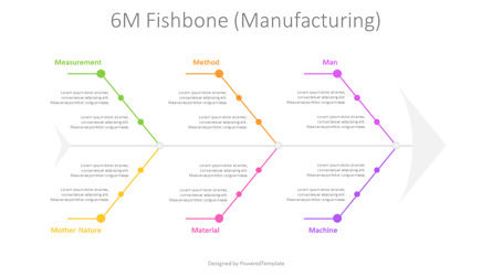 6M Fishbone Diagram, Slide 2, 10915, Modelli di lavoro — PoweredTemplate.com