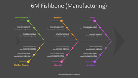 6M Fishbone Diagram, Slide 3, 10915, Business Models — PoweredTemplate.com