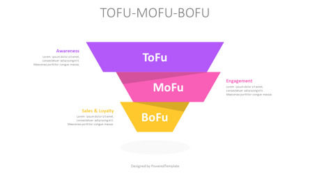 ToFu-MoFu-BoFu Pyramid Diagram for Presentations, Slide 2, 10921, Modelli di lavoro — PoweredTemplate.com