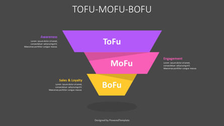 ToFu-MoFu-BoFu Pyramid Diagram for Presentations, Slide 3, 10921, Modelli di lavoro — PoweredTemplate.com