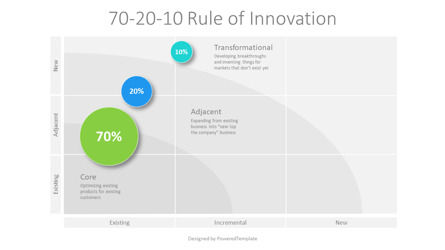 70-20-10 Rule of Innovation for Presentations, Deslizar 2, 10929, Modelos de Negócio — PoweredTemplate.com