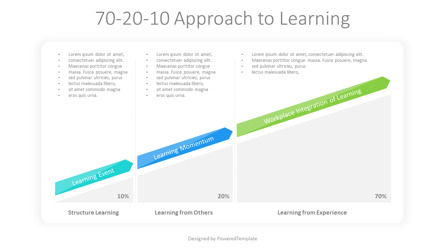 70-20-10 Approach to Learning Presentation Diagram, Deslizar 2, 10931, Modelos de Negócio — PoweredTemplate.com