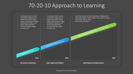 70-20-10 Approach to Learning Presentation Diagram, Deslizar 3, 10931, Modelos de Negócio — PoweredTemplate.com