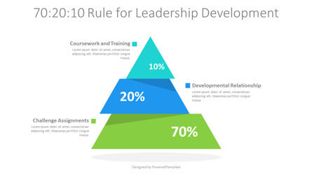 70-20-10 Rule for Leadership Development, Diapositive 2, 10932, Modèles commerciaux — PoweredTemplate.com