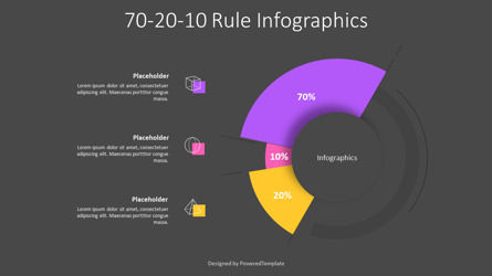 70-20-10 Rule Infographics, Slide 3, 10949, Model Bisnis — PoweredTemplate.com