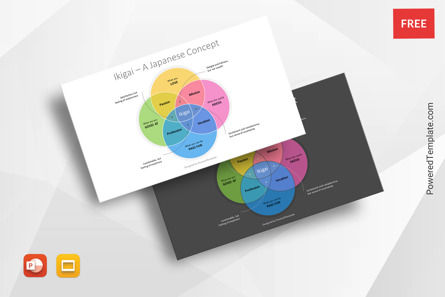 Ikigai Presentation Template, Gratis Tema de Google Slides, 10956, Conceptos de negocio — PoweredTemplate.com
