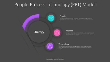 People-Process-Technology Model Presentation Template, スライド 3, 10963, ビジネスモデル — PoweredTemplate.com