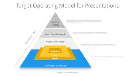 Target Operating Model for Presentation, Slide 2, 10968, Business Models — PoweredTemplate.com