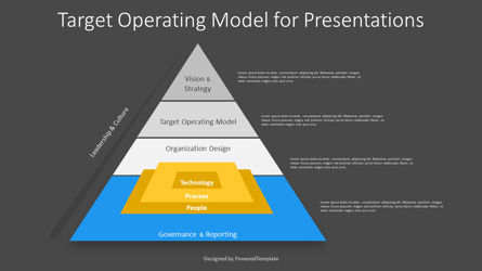 Target Operating Model for Presentation, Slide 3, 10968, Business Models — PoweredTemplate.com