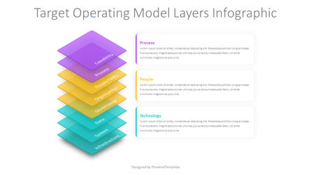 Target Operating Model Layers Infographic, Dia 2, 10969, Businessmodellen — PoweredTemplate.com
