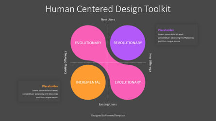 Human Centered Design Toolkit, Slide 3, 10974, Business Models — PoweredTemplate.com