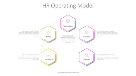 HR Operating Model Presentation Template, Slide 2, 10975, Model Bisnis — PoweredTemplate.com
