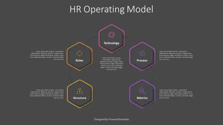 HR Operating Model Presentation Template, Slide 3, 10975, Model Bisnis — PoweredTemplate.com