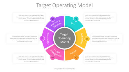 Target Operating Model Diagram, Slide 2, 10984, Business Models — PoweredTemplate.com