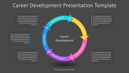 Career Development Wheel for Presentations, Slide 3, 10988, Business Models — PoweredTemplate.com