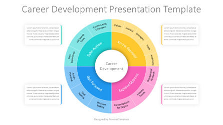 Career Planning Wheel for Presentation, Slide 2, 10989, Business Models — PoweredTemplate.com