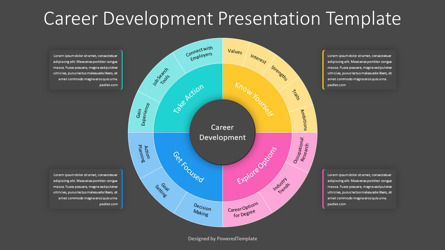 Career Planning Wheel for Presentation, Slide 3, 10989, Business Models — PoweredTemplate.com
