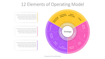 12 Elements of Operating Model for Presentation, スライド 2, 10995, ビジネスモデル — PoweredTemplate.com