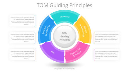 TOM Guiding Principles for Presentation, Slide 2, 10996, Business Models — PoweredTemplate.com