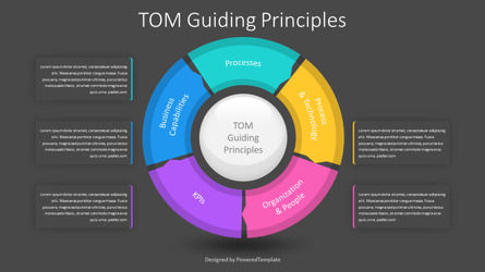 TOM Guiding Principles for Presentation, Slide 3, 10996, Business Models — PoweredTemplate.com