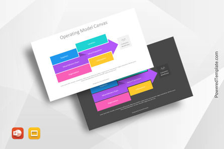Origami Operating Model Canvas Presentation, Google Slides Theme, 10999, Business Models — PoweredTemplate.com