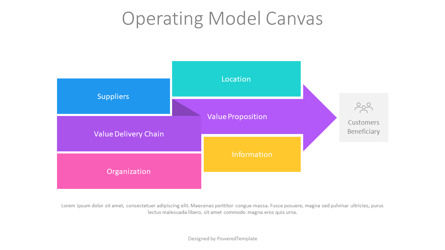 Origami Operating Model Canvas Presentation, Diapositiva 2, 10999, Modelos de negocios — PoweredTemplate.com