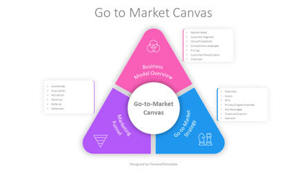 Go to Market Canvas Presentation Template, Slide 2, 11012, Model Bisnis — PoweredTemplate.com