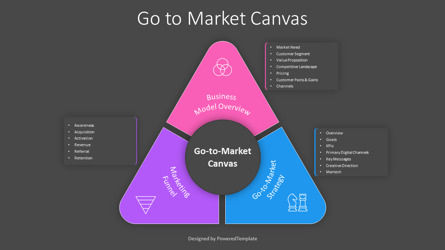 Go to Market Canvas Presentation Template, Slide 3, 11012, Model Bisnis — PoweredTemplate.com