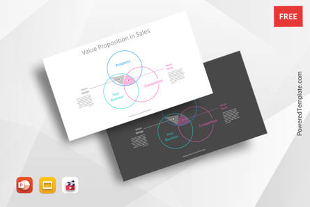 Value Proposition in Sales, Free Google Slides Theme, 11014, Animated — PoweredTemplate.com