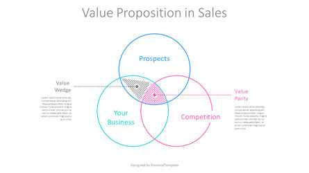 Value Proposition in Sales, 슬라이드 2, 11014, 애니메이션 — PoweredTemplate.com