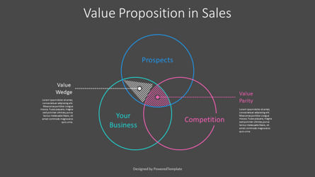 Value Proposition in Sales, Dia 3, 11014, Geanimeerd — PoweredTemplate.com