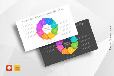 The Employee Satisfaction Wheel Presentation Template, Google Presentaties-thema, 11015, Infographics — PoweredTemplate.com