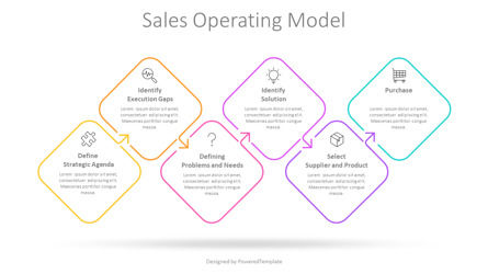 Strategic Purchasing Process Diagram, Slide 2, 11016, Business Models — PoweredTemplate.com