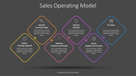 Strategic Purchasing Process Diagram, Folie 3, 11016, Business Modelle — PoweredTemplate.com